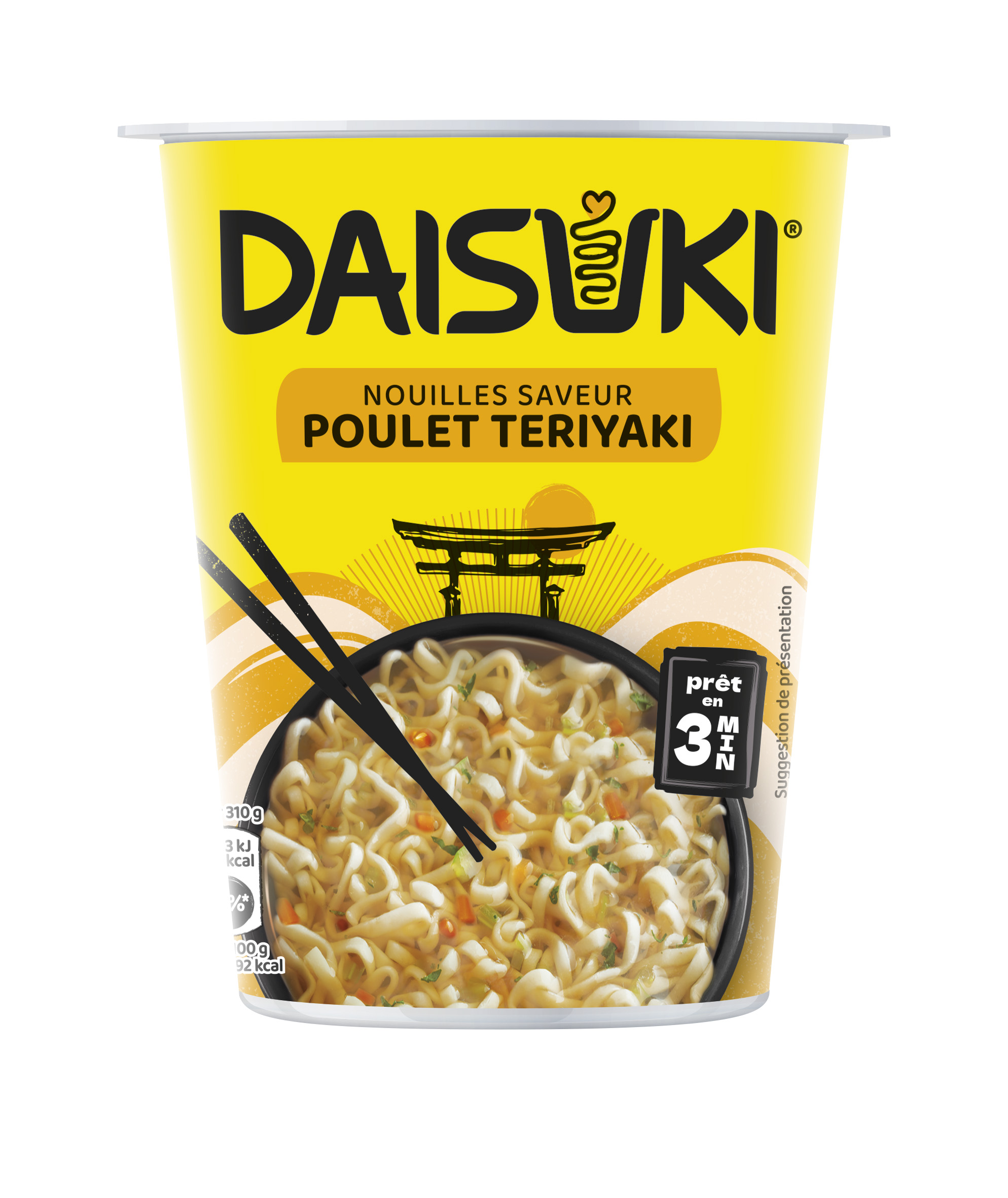 Opinión de Daisuki: Análisis sincero, reseña y valoración del servicio